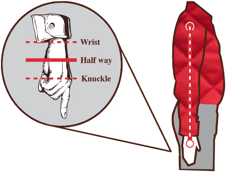 Bespoke measurements